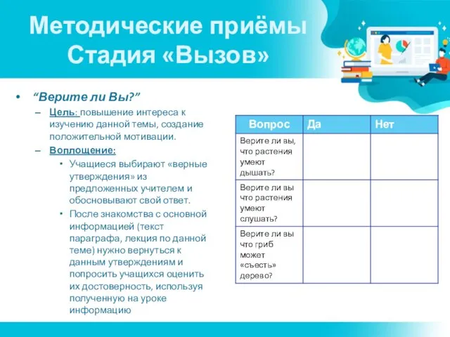 Методические приёмы Стадия «Вызов» “Верите ли Вы?” Цель: повышение интереса к