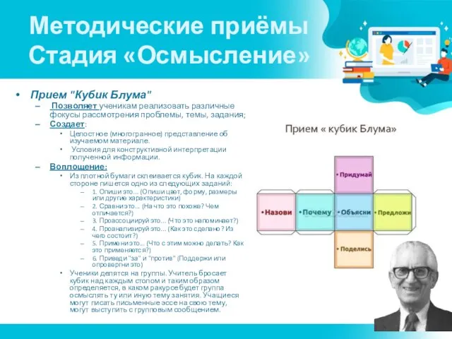 Методические приёмы Стадия «Осмысление» Прием "Кубик Блума" Позволяет ученикам реализовать различные