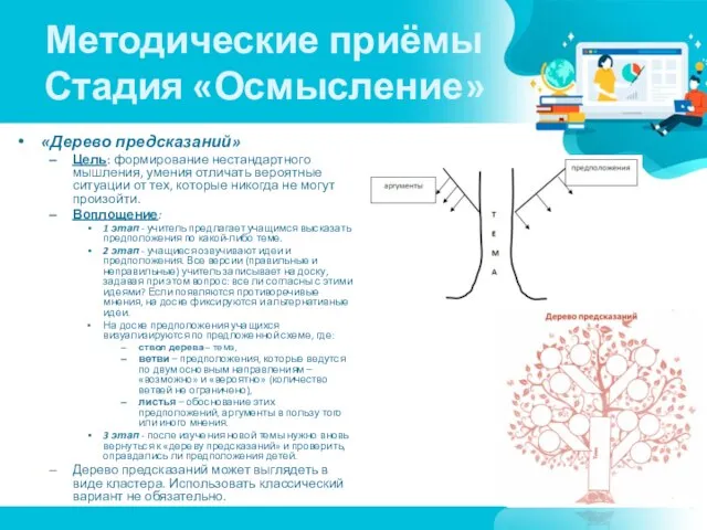 Методические приёмы Стадия «Осмысление» «Дерево предсказаний» Цель: формирование нестандартного мышления, умения