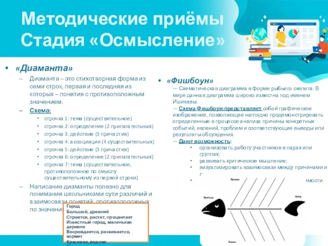 Методические приёмы Стадия «Осмысление» «Диаманта» Диаманта – это стихотворная форма из