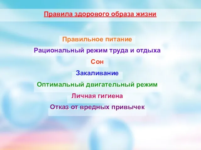 Правила здорового образа жизни Правильное питание Рациональный режим труда и отдыха