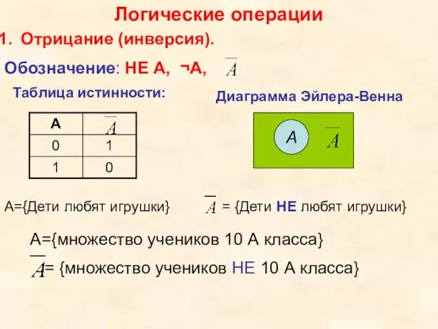 Логические операции Отрицание (инверсия). Обозначение: НЕ А, ¬А, А={Дети любят игрушки} = {Дети НЕ любят игрушки}