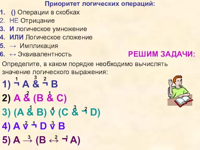 РЕШИМ ЗАДАЧИ: Определите, в каком порядке необходимо вычислять значение логического выражения: