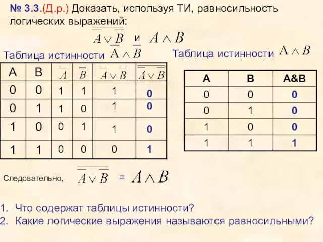 № 3.3.(Д.р.) Доказать, используя ТИ, равносильность логических выражений: 0 1 1