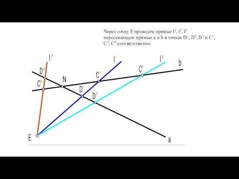 Через точку Е проведем прямые l1, l2, l3 пересекающие прямые a