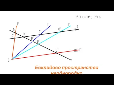 l4 ∩ a = D4 ; l4 ‖ b Евклидово пространство неоднородно