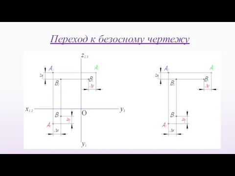 Переход к безосному чертежу