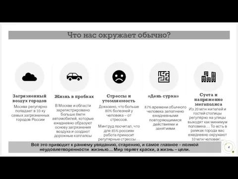 Что нас окружает обычно? В Москве и области зарегистрировано больше 8млн