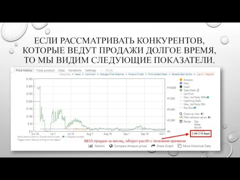 ЕСЛИ РАССМАТРИВАТЬ КОНКУРЕНТОВ, КОТОРЫЕ ВЕДУТ ПРОДАЖИ ДОЛГОЕ ВРЕМЯ, ТО МЫ ВИДИМ СЛЕДУЮЩИЕ ПОКАЗАТЕЛИ.