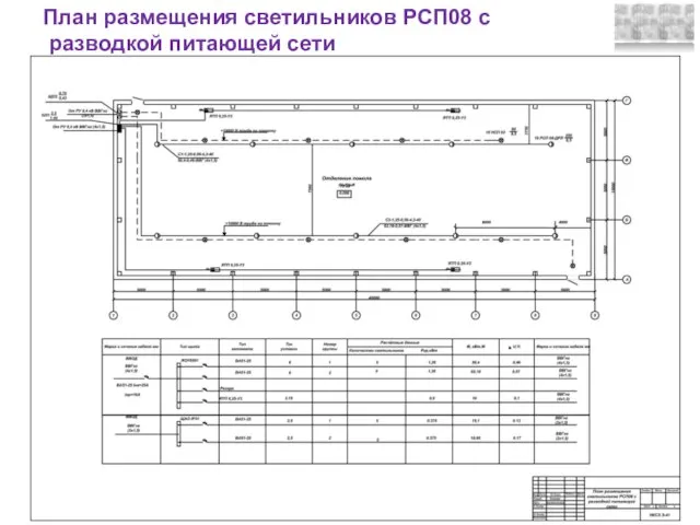 План размещения светильников РСП08 с разводкой питающей сети