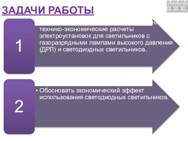 ЗАДАЧИ РАБОТЫ