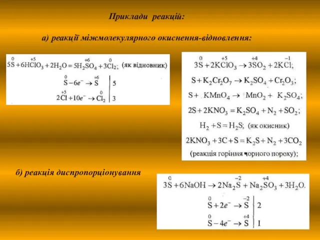 Приклади реакцій: а) реакції міжмолекулярного окиснення-відновлення: б) реакція диспропорціонування