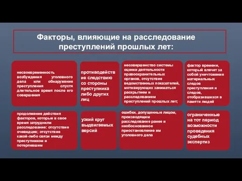 несвоевременность возбуждения уголовного дела или обнаружение преступления спустя длительное время после