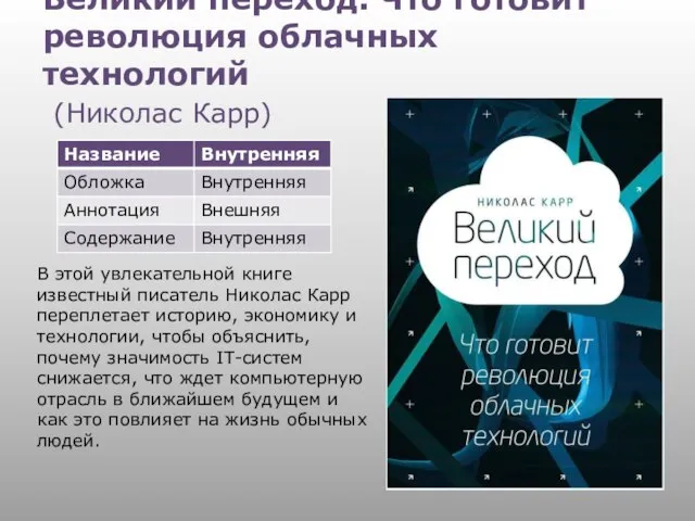 Великий переход. Что готовит революция облачных технологий (Николас Карр) В этой