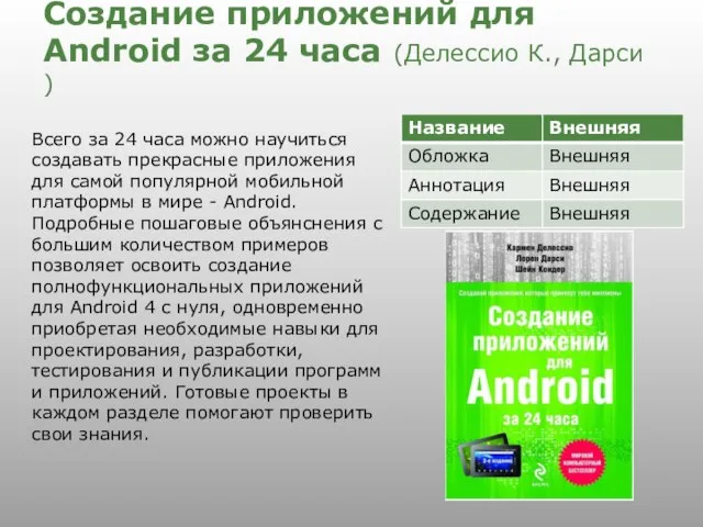 Создание приложений для Android за 24 часа (Делессио К., Дарси )