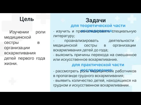 Цель Изучении роли медицинской сестры в организации вскармливания детей первого года