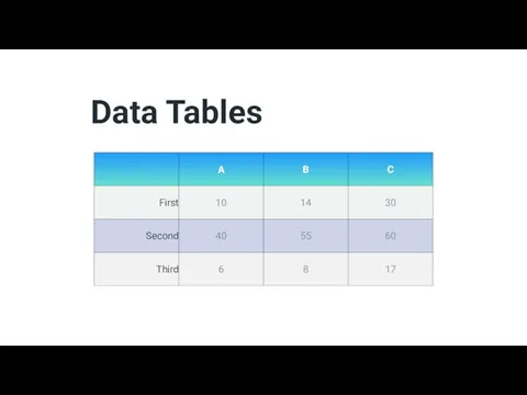 Data Tables