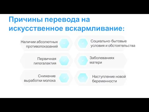 Заболеваниях матери Социально-бытовые условия и обстоятельства Наступление новой беременности Наличии абсолютных