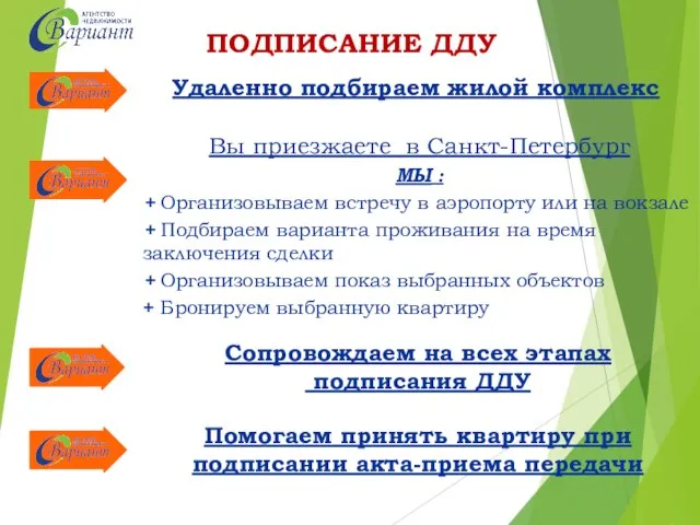 ПОДПИСАНИЕ ДДУ Удаленно подбираем жилой комплекс Вы приезжаете в Санкт-Петербург МЫ