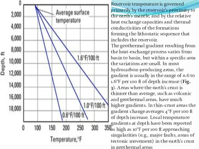 Reservoir temperature is governed primarily by the reservoir’s proximity to the