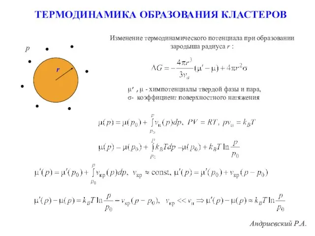 ТЕРМОДИНАМИКА ОБРАЗОВАНИЯ КЛАСТЕРОВ Изменение термодинамического потенциала при образовании зародыша радиуса r