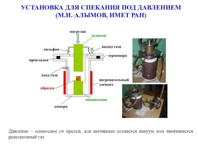 УСТАНОВКА ДЛЯ СПЕКАНИЯ ПОД ДАВЛЕНИЕМ (М.И. АЛЫМОВ, ИМЕТ РАН) Давление –