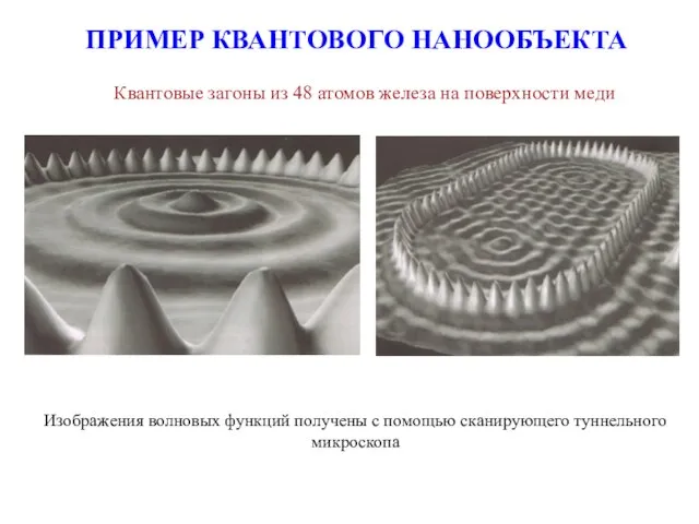 ПРИМЕР КВАНТОВОГО НАНООБЪЕКТА Квантовые загоны из 48 атомов железа на поверхности