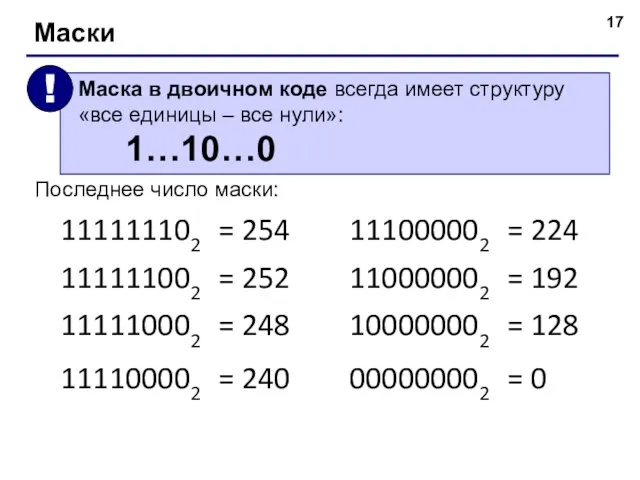 Маски Последнее число маски: 111111102 = 254 111111002 = 252 111110002