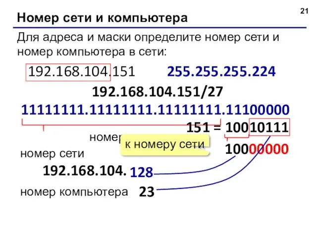 Номер сети и компьютера Для адреса и маски определите номер сети