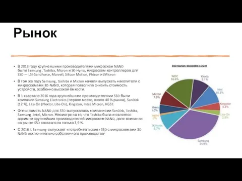 Рынок В 2013 году крупнейшими производителями микросхем NAND были Samsung, Toshiba,