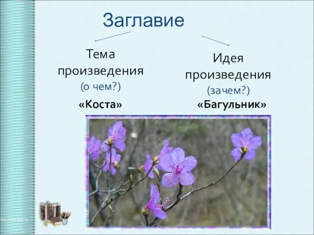 Заглавие Тема произведения (о чем?) Идея произведения (зачем?) «Коста» «Багульник»