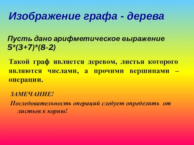 Изображение графа - дерева Пусть дано арифметическое выражение 5*(3+7)*(8-2) Такой граф