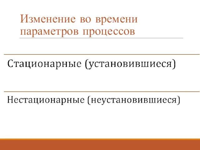 Изменение во времени параметров процессов