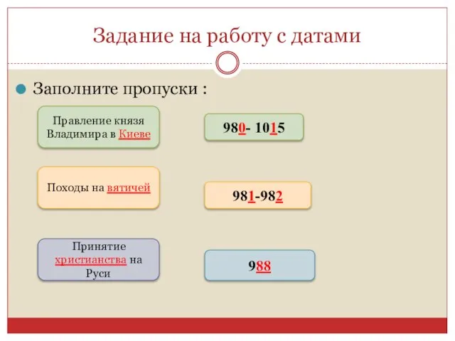 Задание на работу с датами Заполните пропуски : Правление князя Владимира