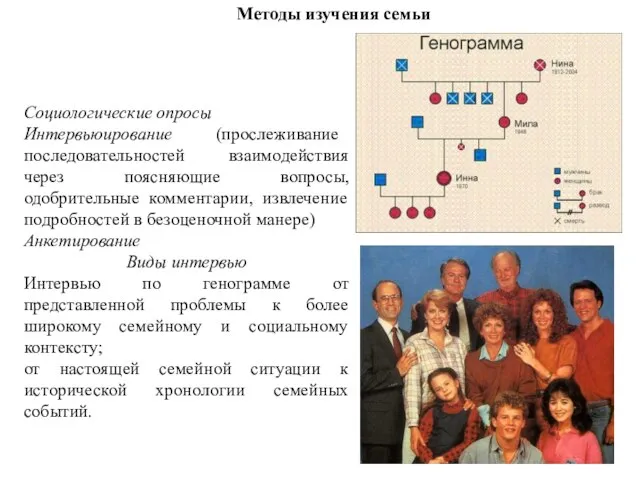 Методы изучения семьи Социологические опросы Интервьюирование (прослеживание последовательностей взаимодействия через поясняющие