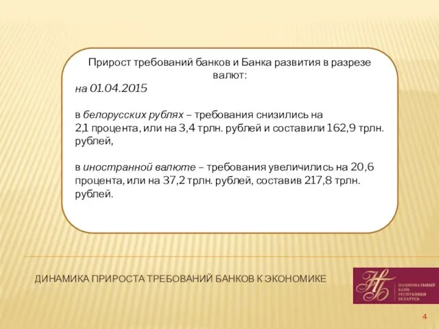 ДИНАМИКА ПРИРОСТА ТРЕБОВАНИЙ БАНКОВ К ЭКОНОМИКЕ Прирост требований банков и Банка