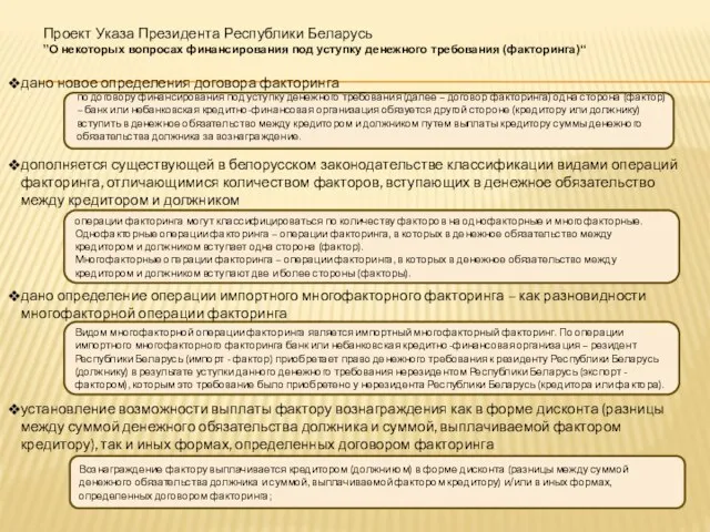 Проект Указа Президента Республики Беларусь ”О некоторых вопросах финансирования под уступку