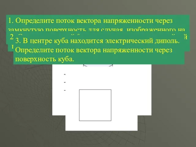 1. Определите поток вектора напряженности через замкнутую поверхность для случая, изображенного