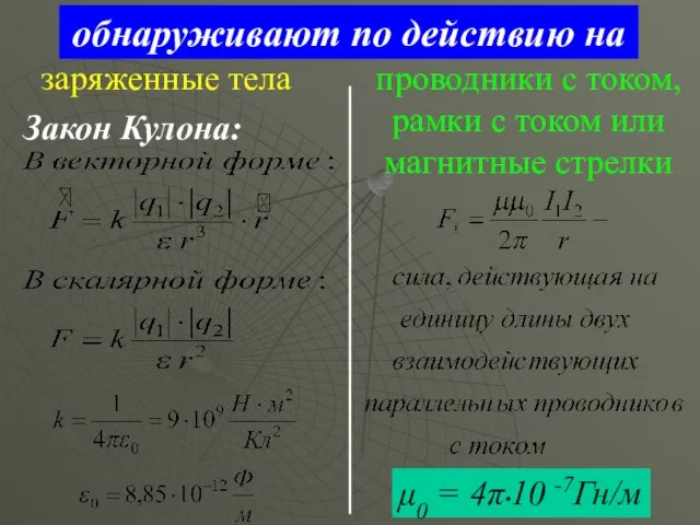 обнаруживают по действию на заряженные тела проводники с током, рамки с