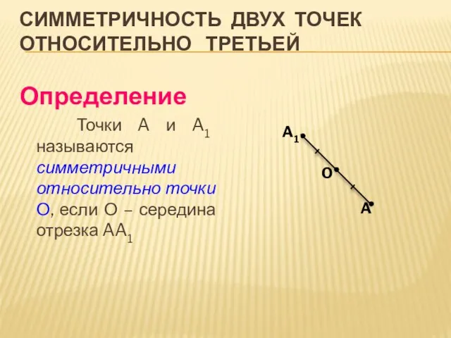 СИММЕТРИЧНОСТЬ ДВУХ ТОЧЕК ОТНОСИТЕЛЬНО ТРЕТЬЕЙ Определение Точки A и A1 называются