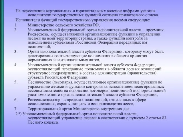 На пересечении вертикальных и горизонтальных колонок цифрами указаны исполнители государственных функций