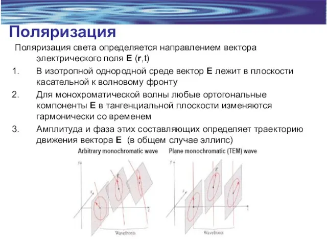 Поляризация Поляризация света определяется направлением вектора электрического поля E (r,t) В