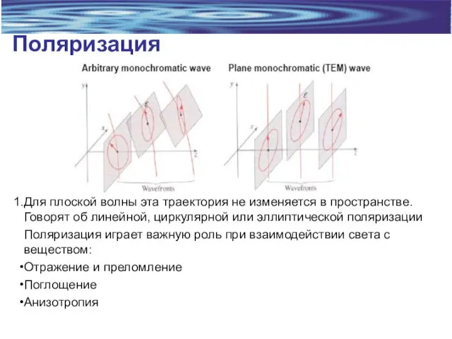 Поляризация Для плоской волны эта траектория не изменяется в пространстве. Говорят