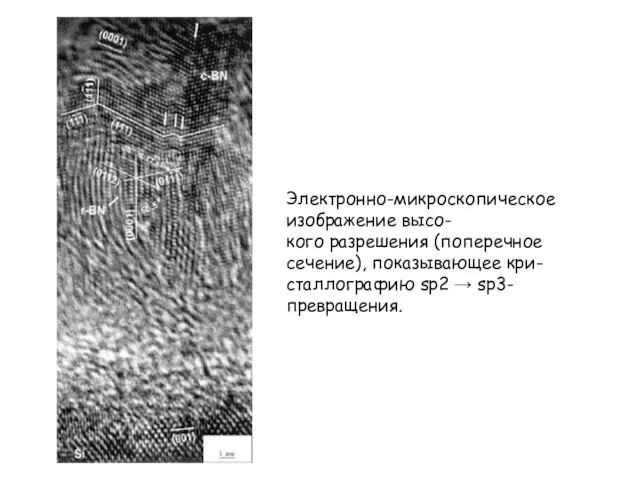 Электронно-микроскопическое изображение высо- кого разрешения (поперечное сечение), показывающее кри- сталлографию sp2 → sp3-превращения.