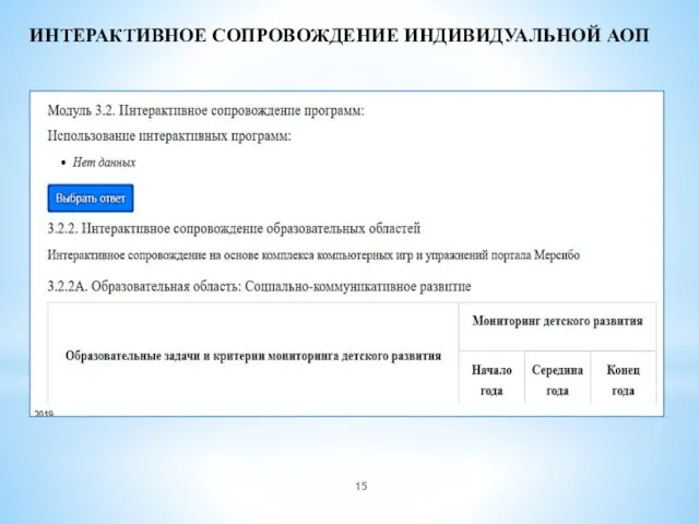 ИНТЕРАКТИВНОЕ СОПРОВОЖДЕНИЕ ИНДИВИДУАЛЬНОЙ АОП