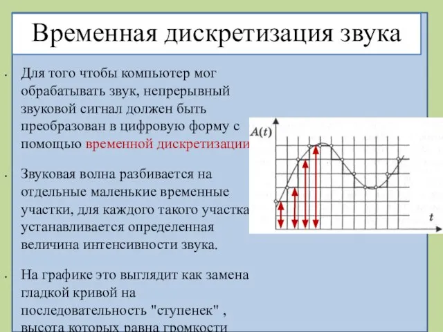 Временная дискретизация звука Для того чтобы компьютер мог обрабатывать звук, непрерывный