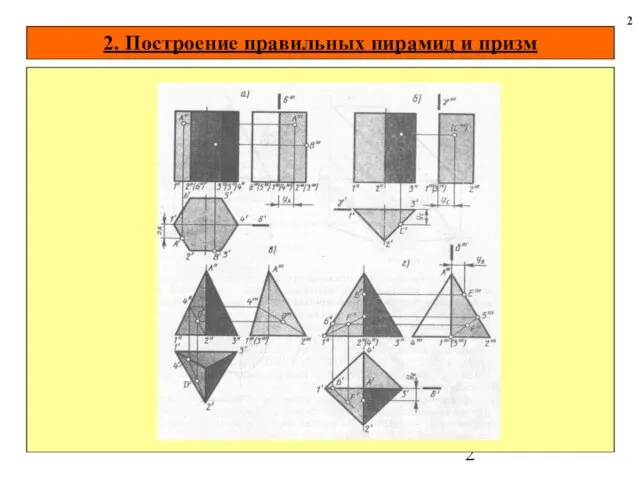 2. Построение правильных пирамид и призм 2