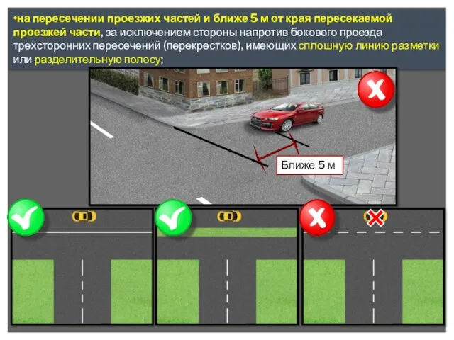 •на пересечении проезжих частей и ближе 5 м от края пересекаемой