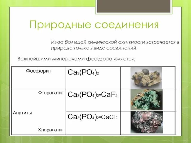 Природные соединения Из-за большой химической активности встречается в природе только в