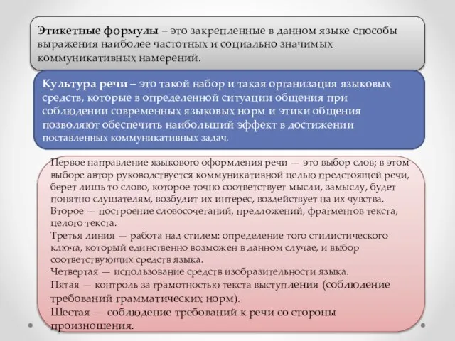 Этикетные формулы – это закрепленные в данном языке способы выражения наиболее